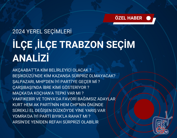 İlçe, İlçe Trabzon analizi ..