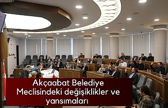 Akçaabat Belediye Meclisindeki değişiklikler ve yansımaları