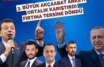Büyük Akçaabat Anketi 3: Siyasi Dengeler Değişiyor mu? AK Parti İçinden Eleştiri!