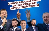 Büyük Akçaabat Anketi 3: Siyasi Dengeler Değişiyor mu? AK Parti İçinden Eleştiri!