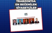 Trabzon'da en beğenilen siyasetçiler