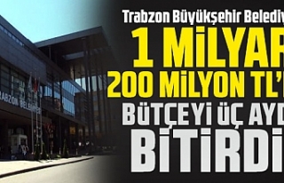 Trabzon Büyükşehir Belediyesi 1 milyar 200 milyon...