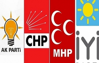 Trabzon kulislerinde konuşulan Milletvekili adayları