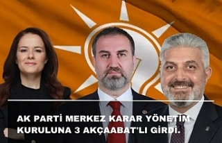 Ak Parti Myk'da 3 Akçaabat'lı