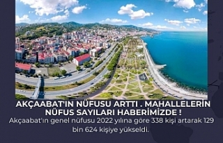 Akçaabat'ın nüfusu arttı . Mahallelerin nüfus...