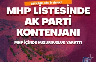 MHP listesinde Ak Parti kontenjanı!