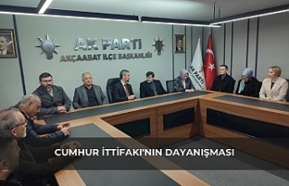 Cumhur İttifakı'nın Dayanışması