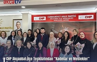 CHP Akçaabat İlçe Teşkilatından “Kadınlar...