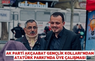 AK Parti Akçaabat Gençlik Kolları’ndan Atatürk...