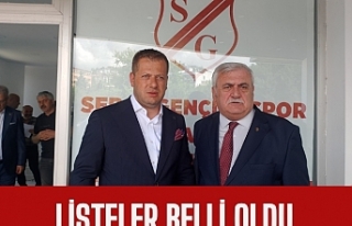 Aday listeleri belli oldu