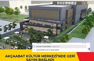 Akçaabat Kültür Merkezi’nde Geri Sayım Başladı