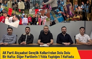 Partilerin 1 Yılda Yaptığını 1 Haftada Geride...