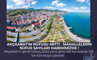 Akçaabat'ın nüfusu arttı . Mahallelerin nüfus sayıları haberimizde !