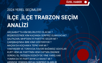 İlçe, İlçe Trabzon analizi ..