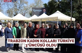 Trabzon Kadın Kolları Türkiye 3’üncüsü Oldu