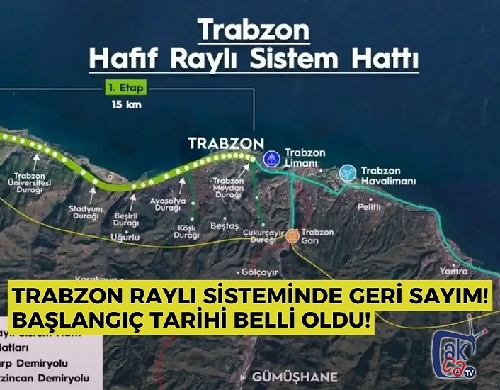 Trabzon Raylı Sisteminde Geri Sayım! Başlangıç Tarihi Belli Oldu!