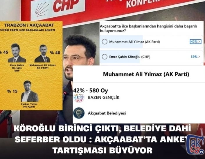 Köroğlu Birinci Çıktı, Belediye Dahi Seferber Oldu: Akçaabat’ta Anket Tartışması Büyüyor